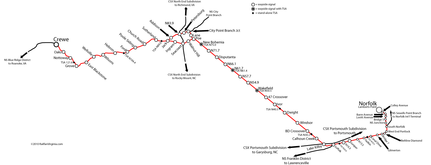 NS Norfolk District